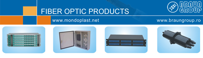 Fiber Optic Products Presentation